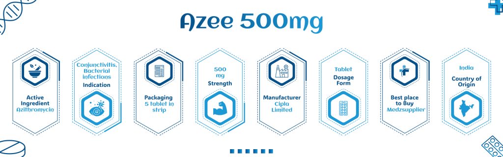 Azee 500mg (Azithromycin) 2 Azee 500mg 1 medzsupplier