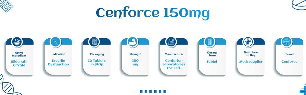 Cenforce 150mg (Sildenafil Citrate) 2 Cenforce 150mg medzsupplier