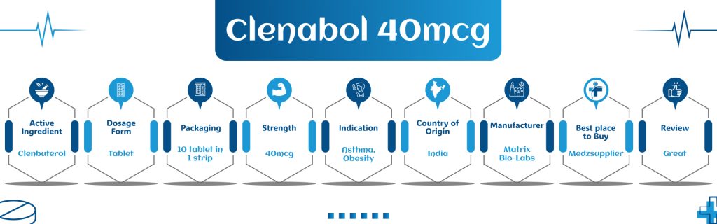 Clenabol 40mcg medzsupplier