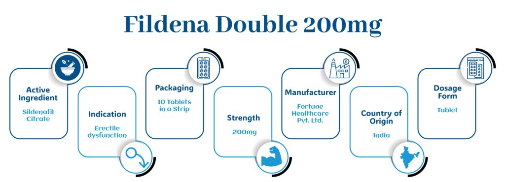 Fildena Double 200mgIndia 1 medzsupplier