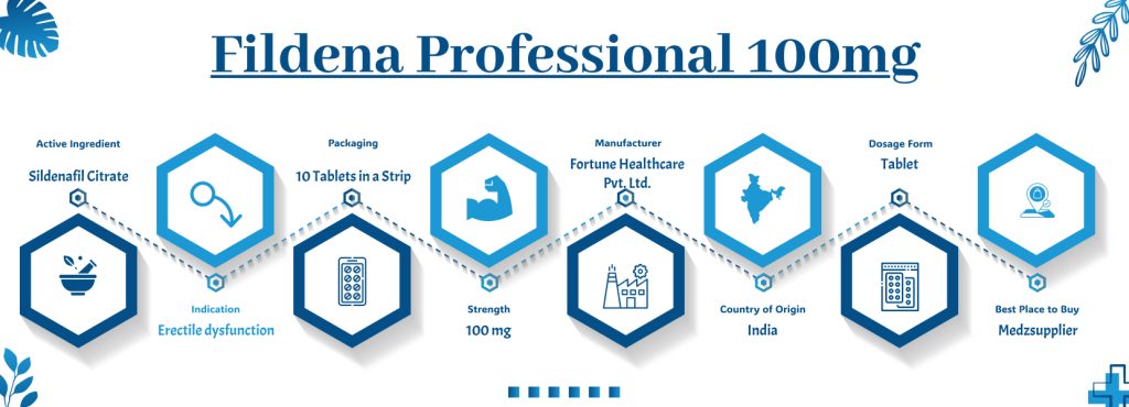 Fildena Professional 100mg (Sildenafil Citrate) 2 Fildena Professional 100mg medzsupplier