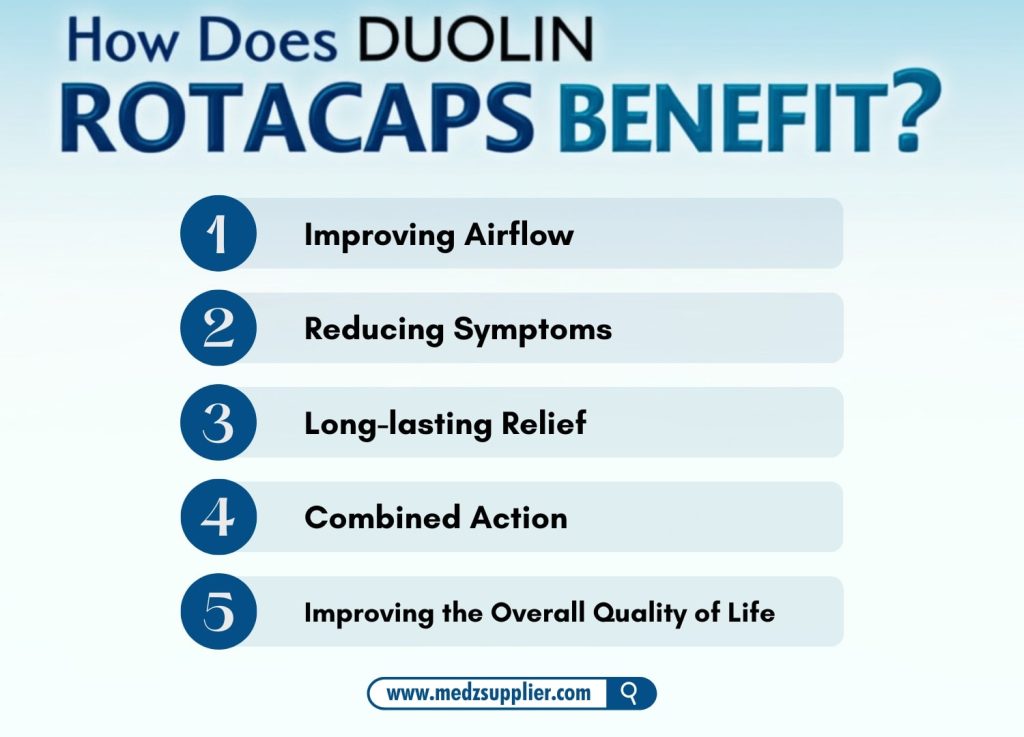 How Does Duolin Rotacaps Benefit 1500 x 1080 px 1 min 1 medzsupplier