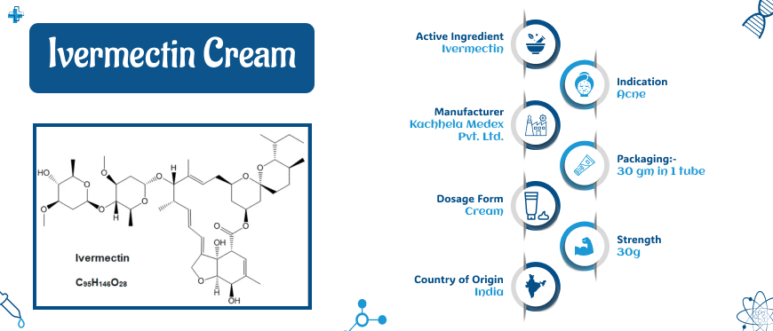 Ivermectin Cream