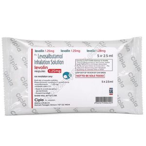 Levolin 1.25mg Respules