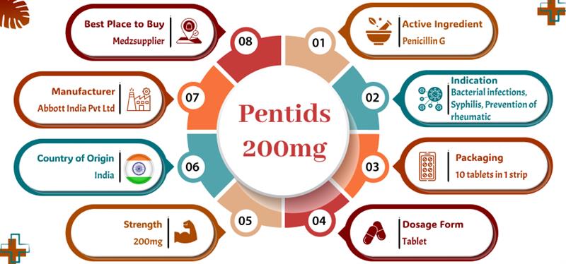 Pentids 200mg medzsupplier