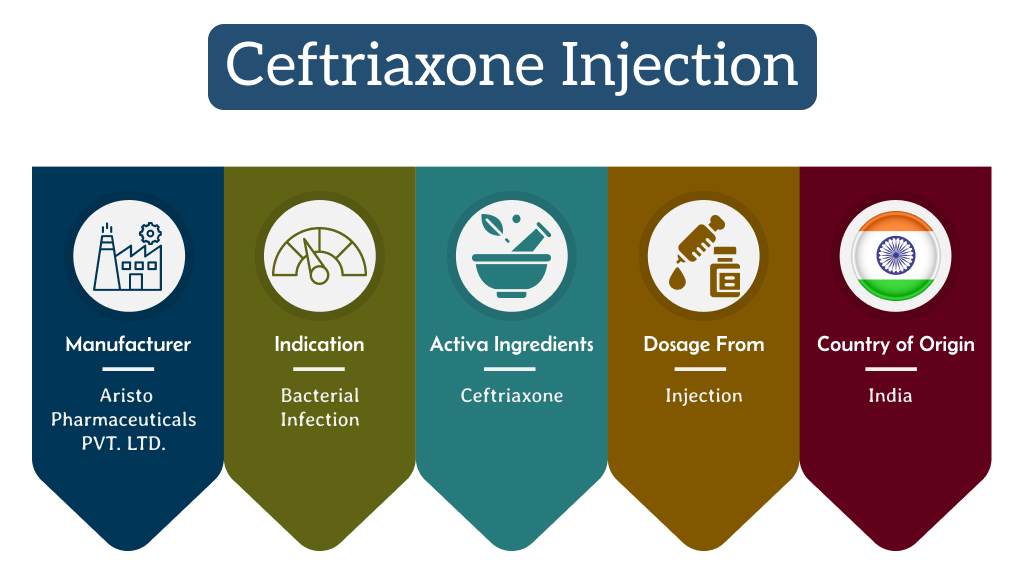 Ceftriaxone Injection 2 Ceftriaxone Injection 1 medzsupplier