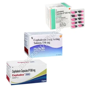 Cephalexin Wholesalers