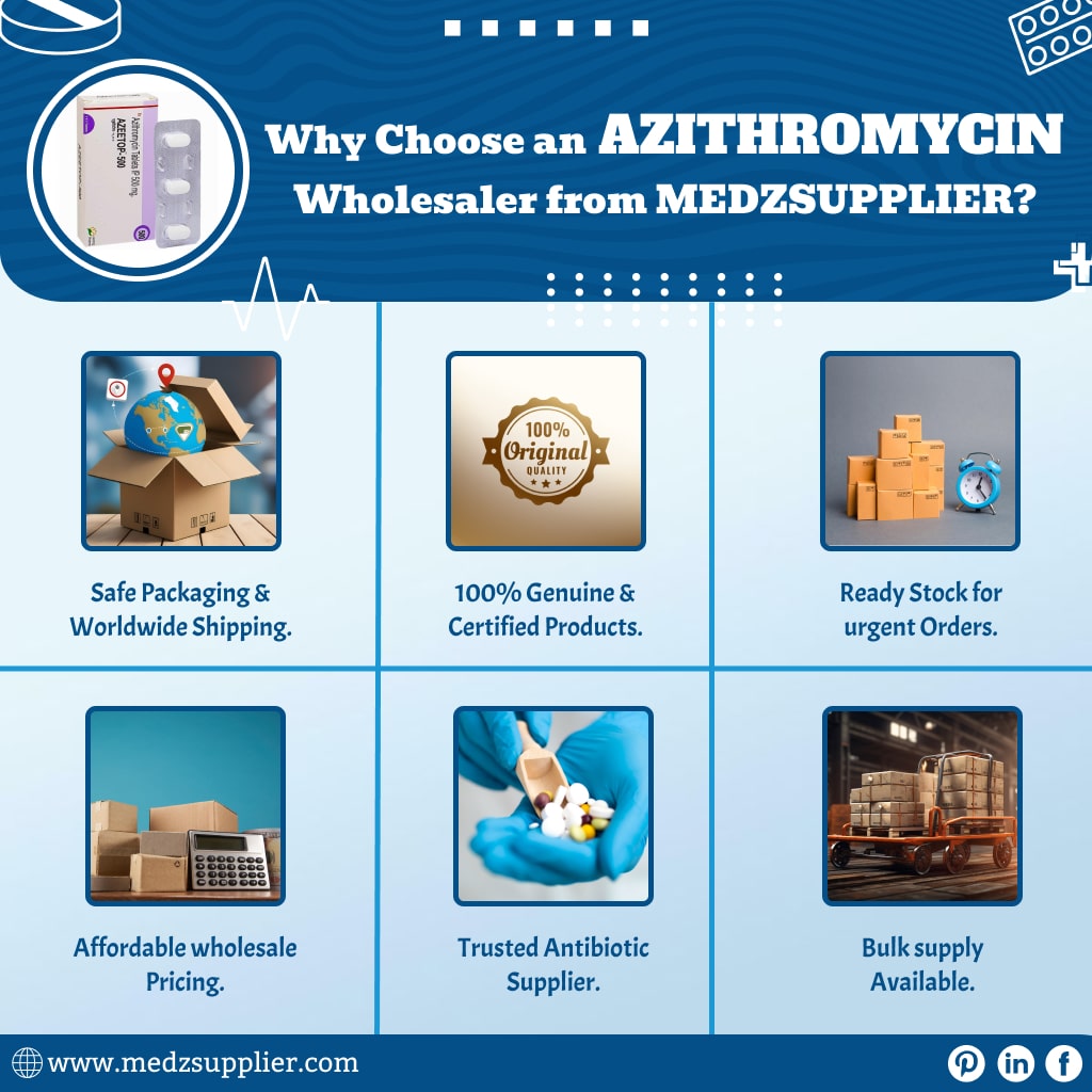 Why Choose an Azithromycin Wholesaler from Medzsupplier 1 min medzsupplier