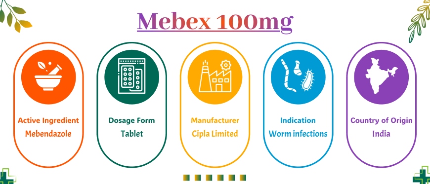 Mebex 100mg