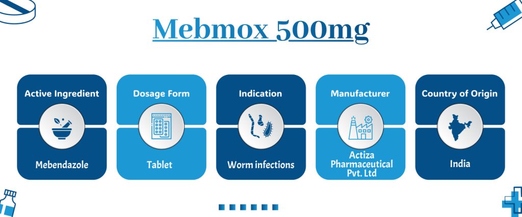 Mebmox 500mg