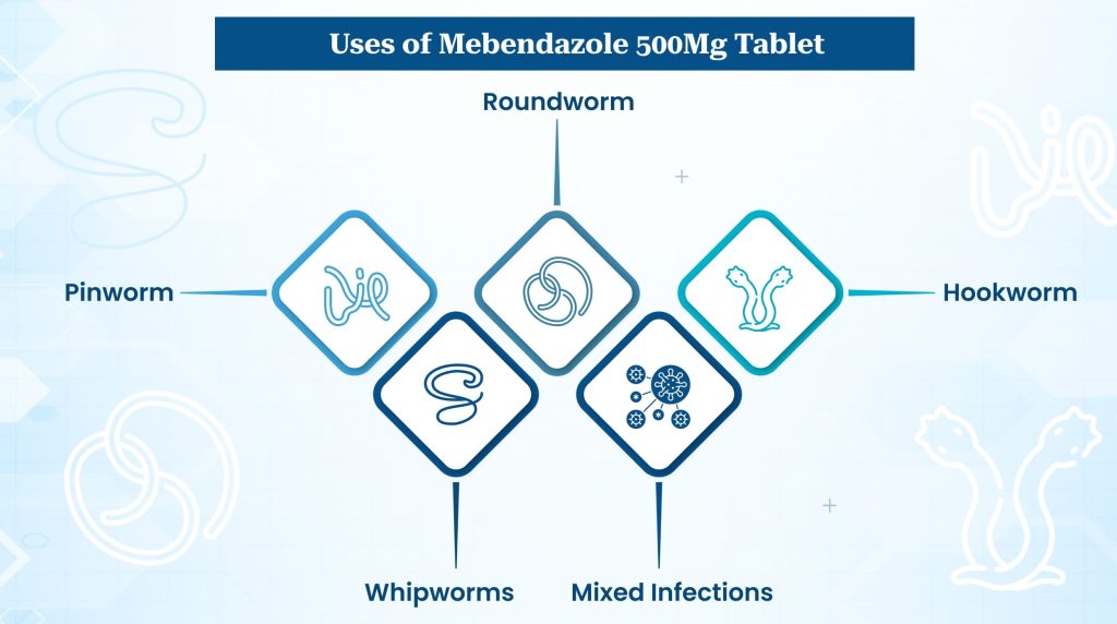 Mebendazole 500Mg Tablet (Mebmox) 3 Uses of Mebendazole 500Mg Tablet
