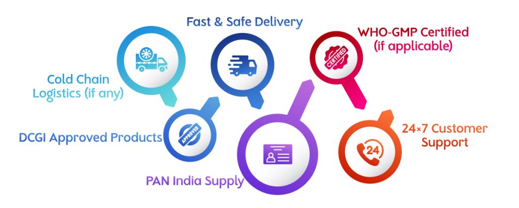 Pharmaceutical Distributors 2 Why Choose Us medzsupplier