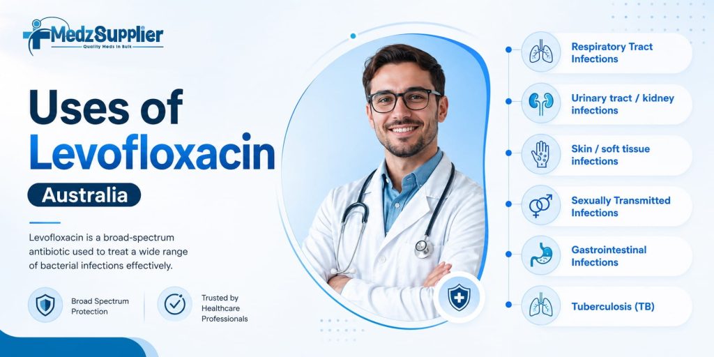 Levofloxacin Australia 3 Uses of levofloxacin Australia 1 medzsupplier