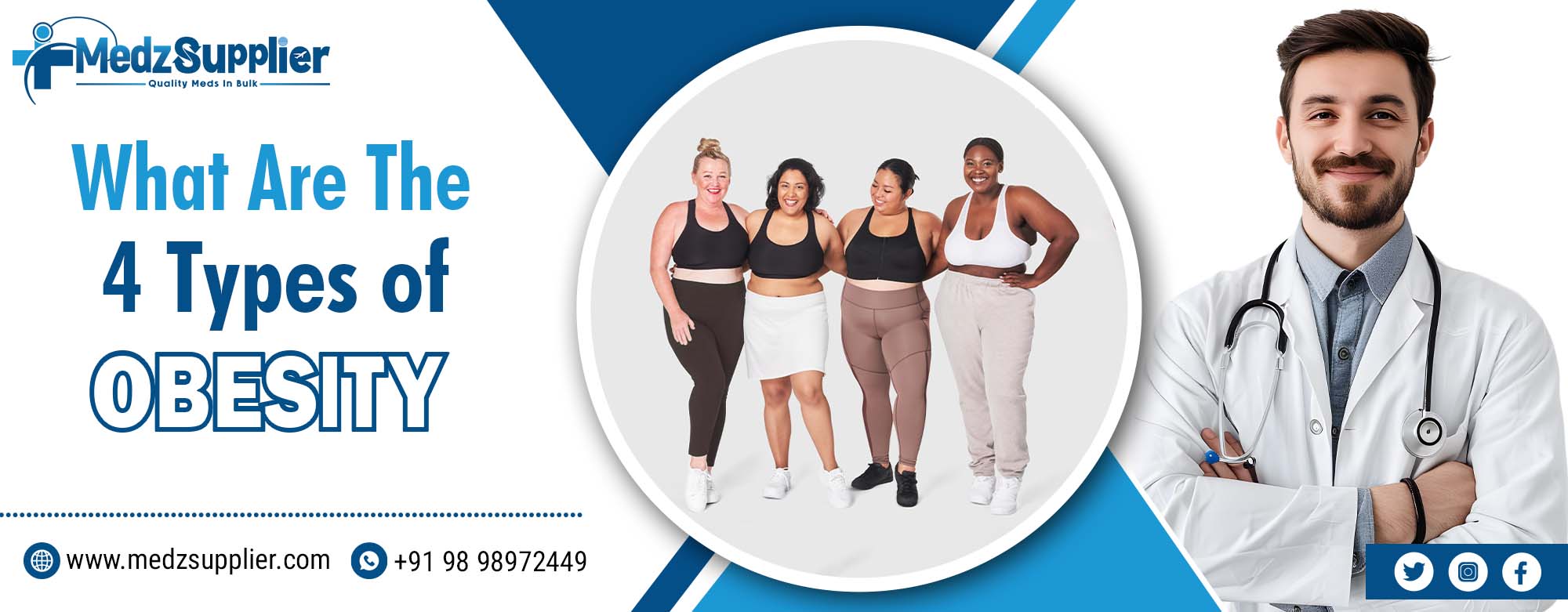 What Are the 4 Types of Obesity