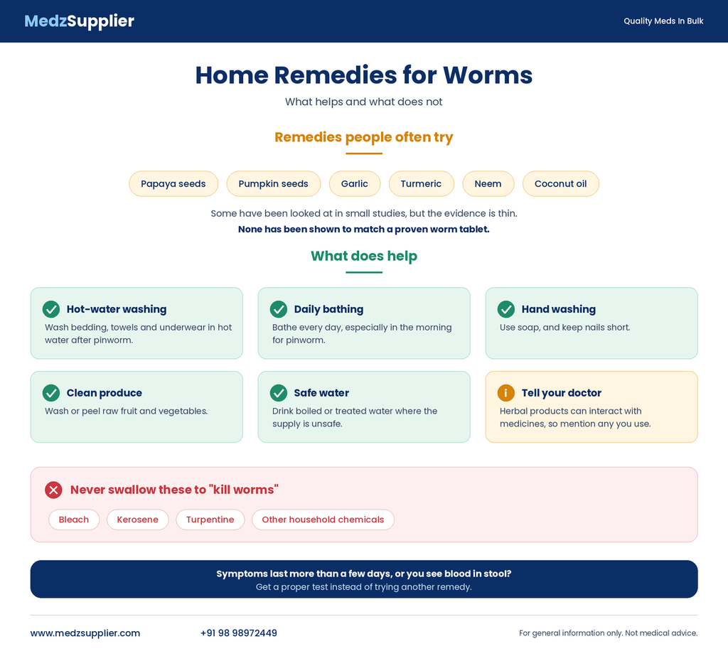Worm Tablets: A Simple Guide for Adults and Parents 8 home remedies for worms medzsupplier