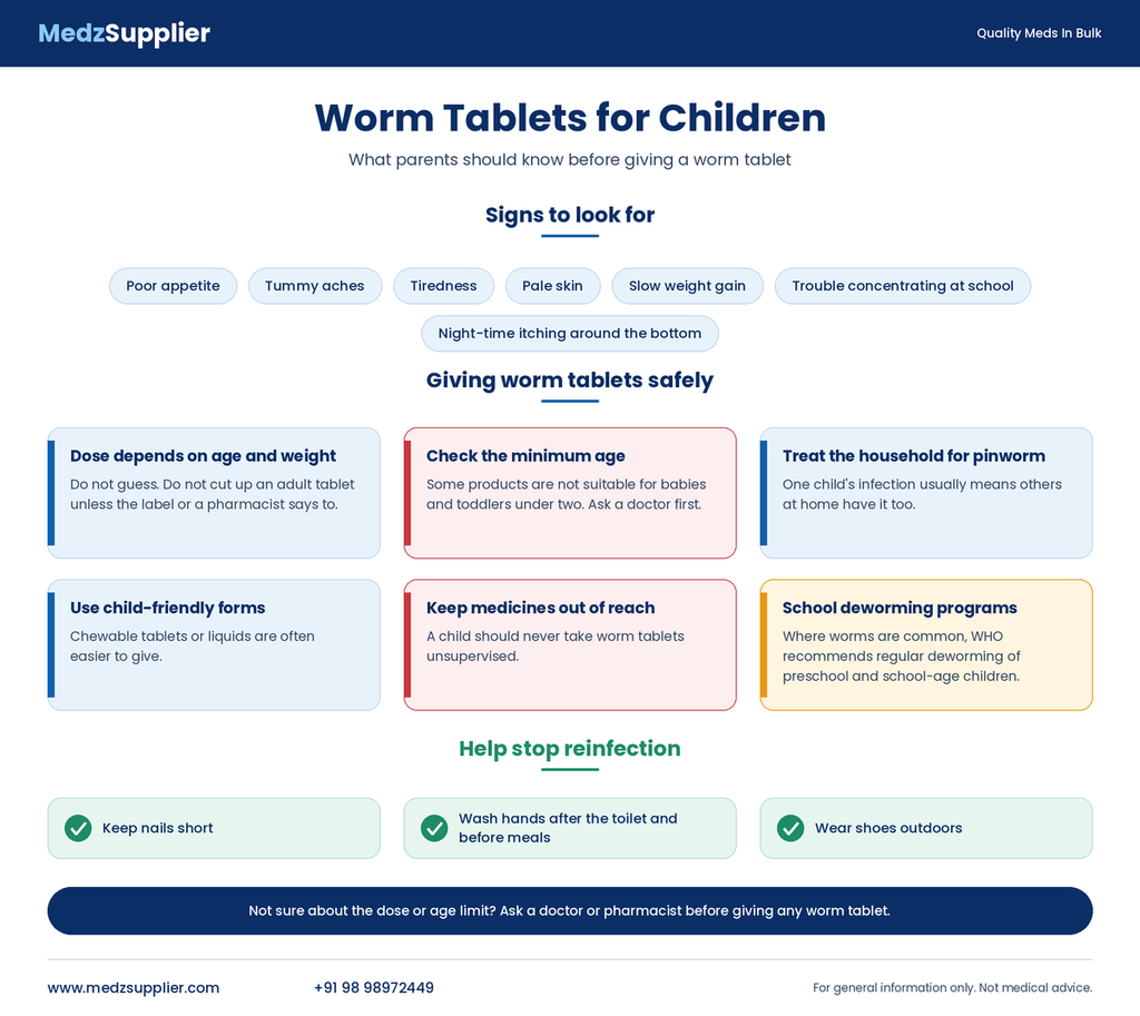 Worm Tablets: A Simple Guide for Adults and Parents 6 worm tablets for children medzsupplier