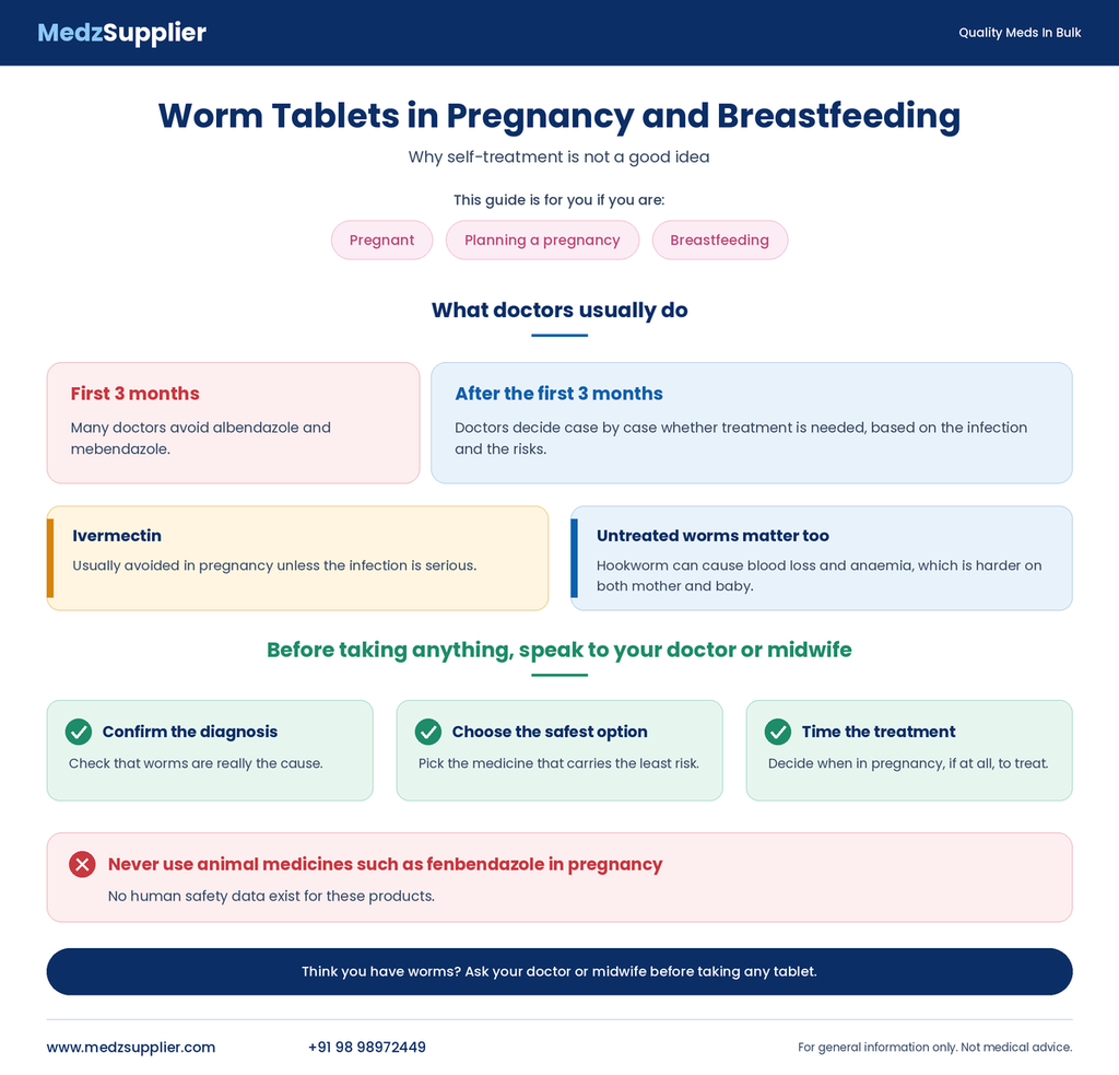 Worm Tablets: A Simple Guide for Adults and Parents 7 worm tablets pregnancy breastfeeding medzsupplier